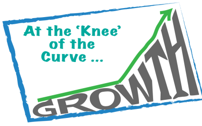 Exploring Metrics at the “Knee of the Growth Curve”
